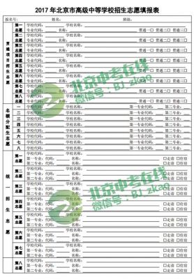 2017北京中考平行志愿（北京中考志愿是平行志愿还是顺序志愿）