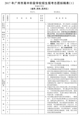 广州中考顺序志愿（广州中考顺序志愿不填第四志愿 补录）