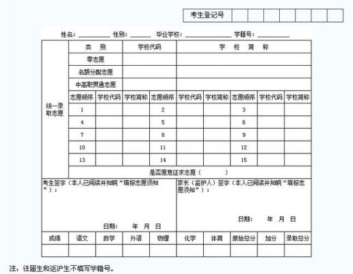 中考填报志愿表格孝感（中考填报志愿的表格）