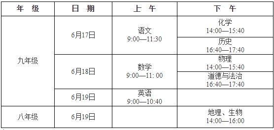 镇江中考网上志愿填报（镇江中考志愿填报时间）