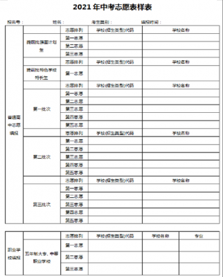 考生填报中考征求志愿（中考征求志愿填报和投档录取）