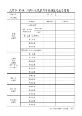 安徽中考志愿信息查询（安徽省2021中考志愿填报网址）