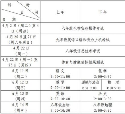 2019山东中考志愿时间（山东中考日期2019）