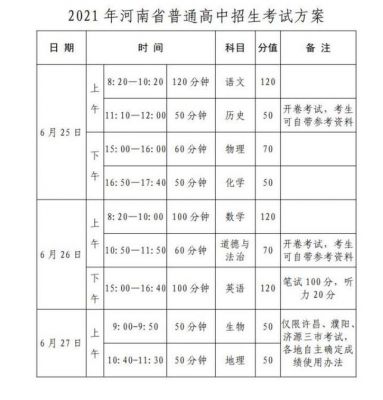 濮阳中考志愿填报方法（2021年河南濮阳中考志愿填报时间）