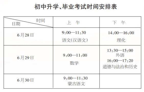 阜新中考升学率（阜新中考升学率是多少）