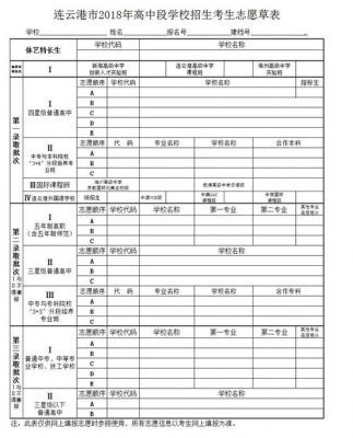 2018的志愿中考（2018中考零志愿）