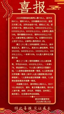 武汉第二十中学高考升学率（武汉二十中2020高考喜报）