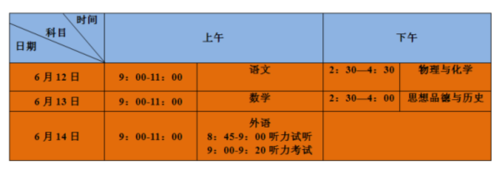 中考后多久填志愿（中考多久填志愿重庆）