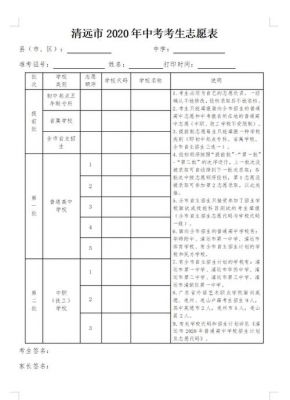 山西大同中考报名志愿（大同中考志愿填报指南）