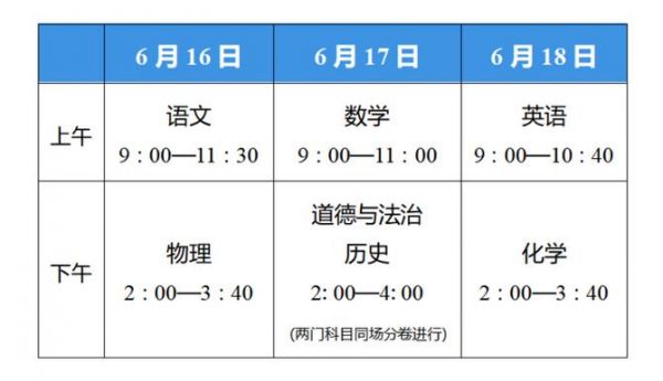 无锡中考志愿与调剂（无锡中考志愿填好后什么时候录取）