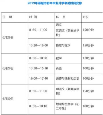 鞍山中考时间志愿（鞍山中考时间志愿填报）