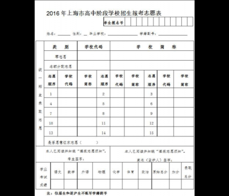 太原中考填报志愿表（太原中考填报志愿表格图片）