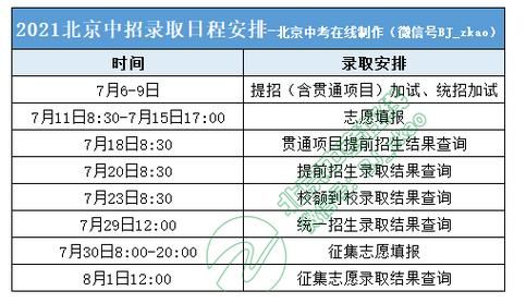 怎么查询中考志愿录取（怎么查询中考志愿录取时间）