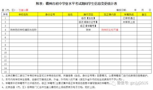 赣州中考志愿模拟（赣州中考志愿模拟考试题）