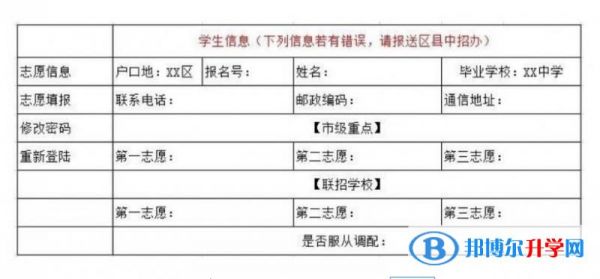 广元中考志愿填报网址（2021年广元市中考志愿确认入口）