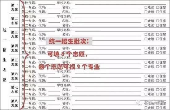 潍坊中考报志愿怎么报（潍坊中考报志愿怎么报的）