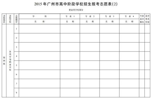 广州中考志愿填报模板（广州中考志愿填报模板图片）