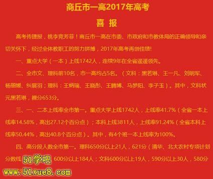 商丘回高升学率2020（商丘一高升学率）