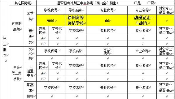 中考都能报什么志愿（中考报志愿可以报几个学校几个专业）