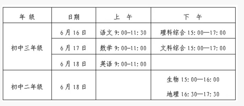 2020常德市中考志愿（2020常德市中考志愿填报时间）