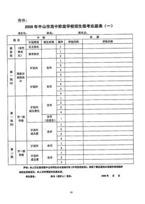 中山填志愿中考（中山中考志愿填报规则）