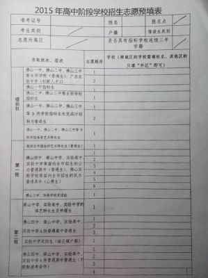 扬州中考志愿填报红表（中考志愿填报表样本江苏）