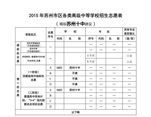 扬州中考志愿填报红表（中考志愿填报表样本江苏）