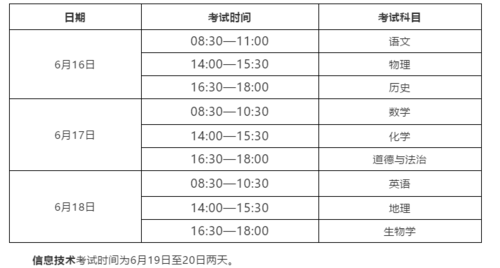 昆明中考填报志愿时间（2021年昆明中考填报志愿时间）