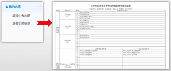 长沙中考志愿填报攻略（2021长沙中考填报志愿指南）