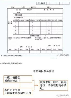 上海中考志愿填报表（上海中考志愿填报表怎么下载）