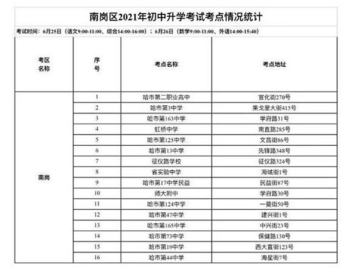 47中2019升学率（44中升学率）