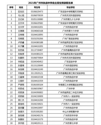 南海执信升学率（南海执信学校2020年高考升学率）