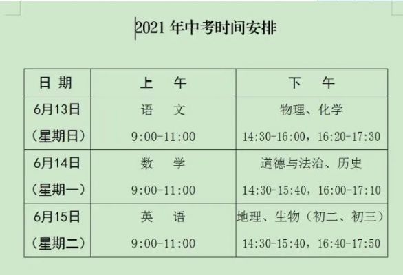 巨野中考填报志愿（巨野中考时间2021具体时间）