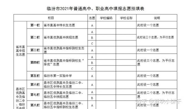 山西省中考志愿填报（山西省中考志愿填报时间2023）