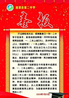 湘潭县二中升学率（湘潭县二中高考喜报2021）