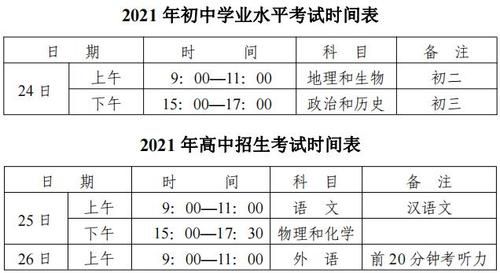 大庆中考志愿填报视频（2021年大庆中考志愿填报视频）