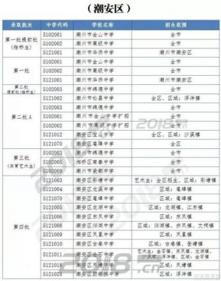 吴中中考志愿填报时间（吴中中考志愿填报时间表）