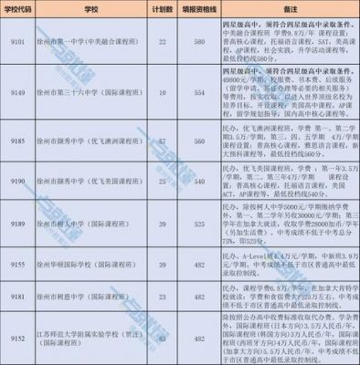 中考平行志愿投档线是什么意思（中考平行志愿投档线是什么意思?）