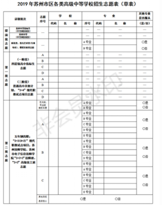 苏州中考志愿规则（苏州中考志愿规则改革）