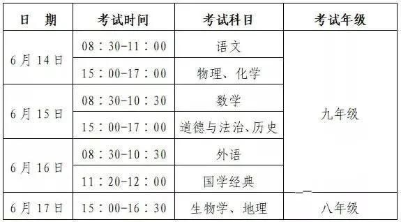 亳州网上中考填志愿（亳州中考填志愿多久出结果）