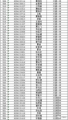 龚州中学升学率（龚州中学录取新生2020）