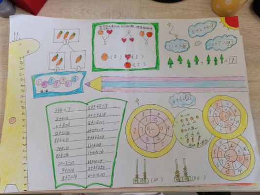 一年级数学手抄报如何制作（一年级数学手抄报简单又可爱）