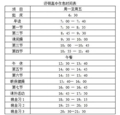 济钢高中升学率（济钢高中2020高考升学率）