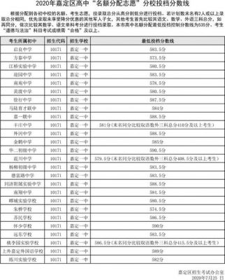 上海中考嘉定志愿（2020上海中考嘉定零志愿）