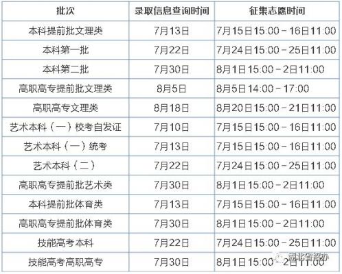 2018湖北中考填志愿（2018年湖北高考填报志愿时间）