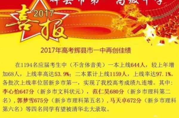 2017新乡市高中升学率（2017新乡市高中升学率是多少）