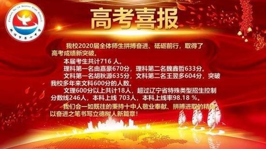 2016抚顺高考升学率（2021年抚顺高考喜报）