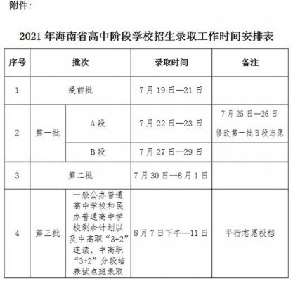 舟山市中考志愿（舟山市中考志愿填报表模板）