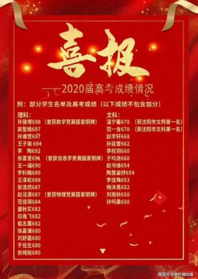 2015沈阳高考升学率（沈阳高考喜报2019）