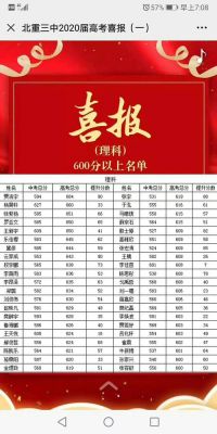 乌市70中升学率（乌市70中2020高考喜报）